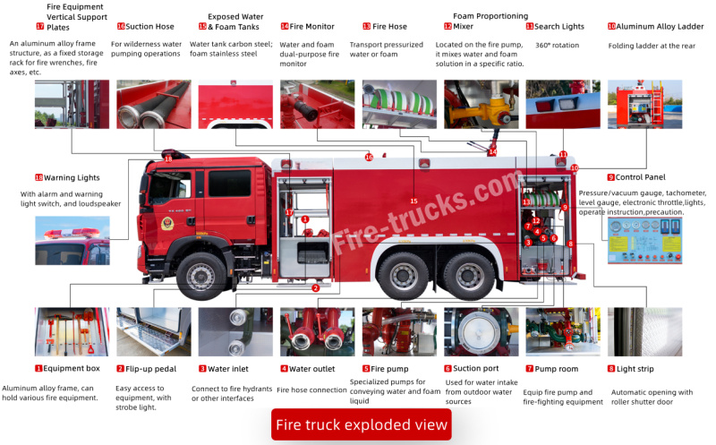 HOWO Foam Water Fire Truck Accessories List